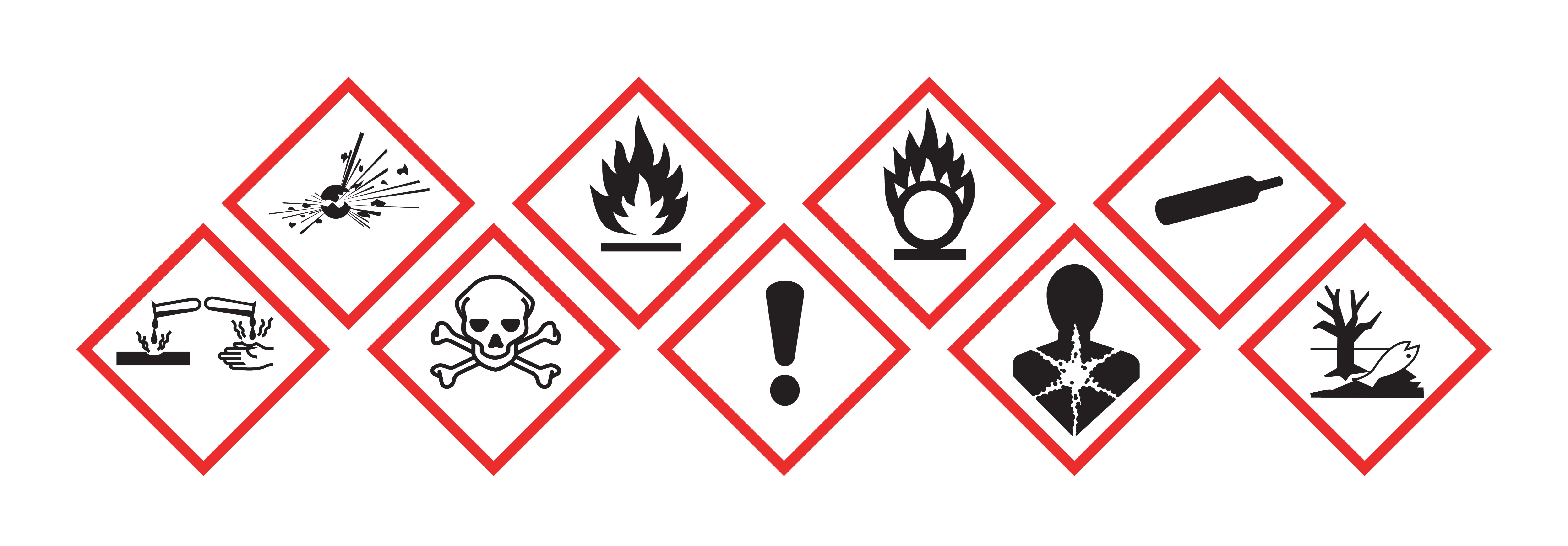 Pictogrammes danger GHS.